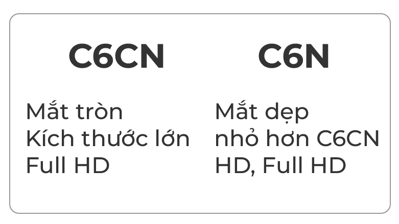 Bản so sánh c6cn và c6n